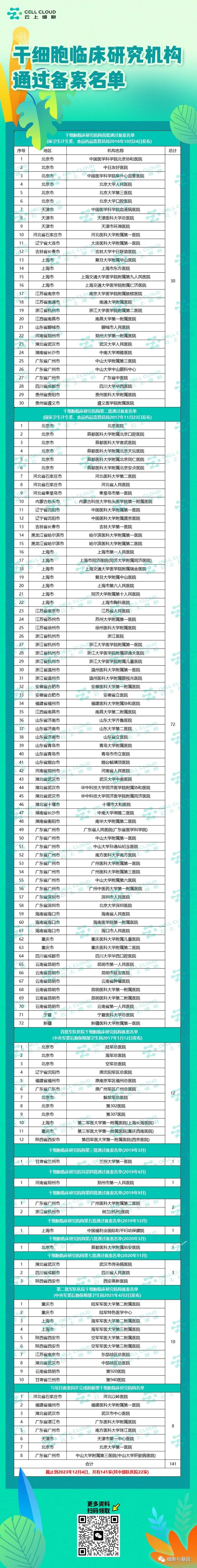 微信圖片_20231222105306.jpg 微信圖片_20231222105306.jpg