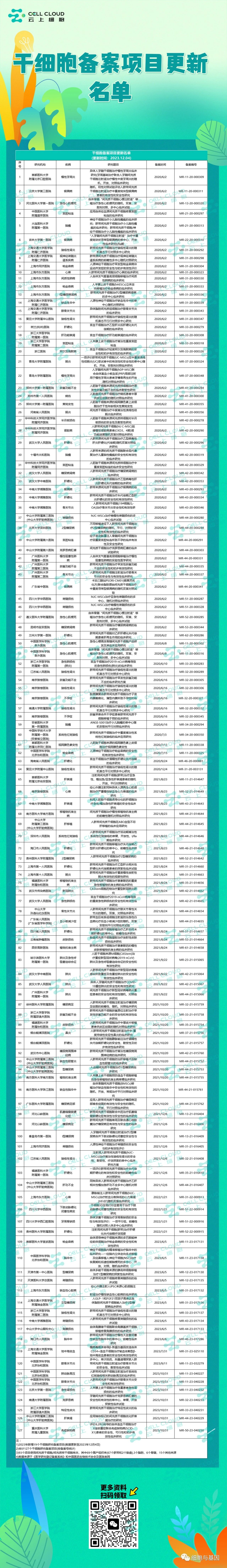 微信圖片_20231222105312.jpg 微信圖片_20231222105312.jpg