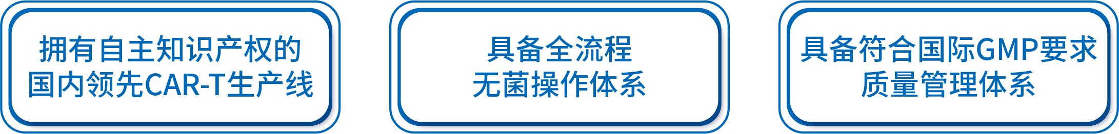 資源 1細胞產品生產中心-亮點優(yōu)勢icon.png 資源 1細胞產品生產中心-亮點優(yōu)勢icon.png