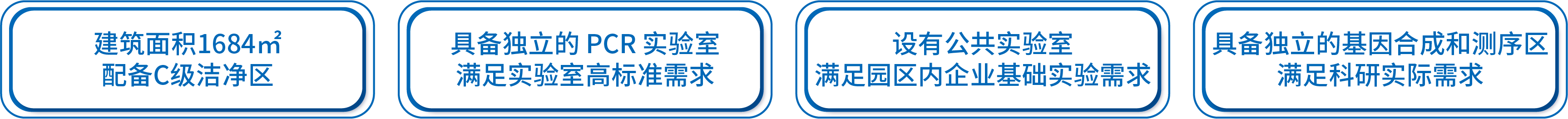 資源 3基因測序與合成中心.png